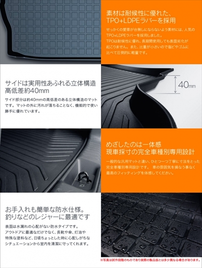 items