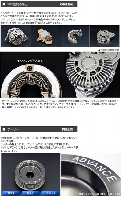 ADVANCE アドバンス ハイエフェンシーオルタネーター (130A/シルバー