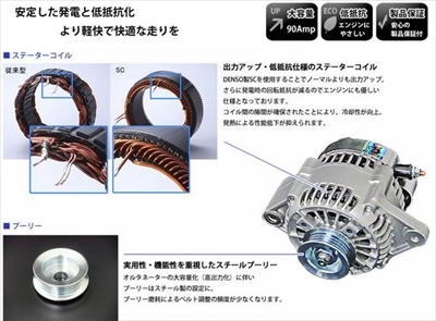 ★オルタネーター　55A？ 61RuyJiWW9L._UF894,1000_QL80_.jpg