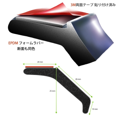 items