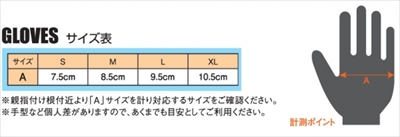 items