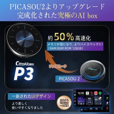 items
