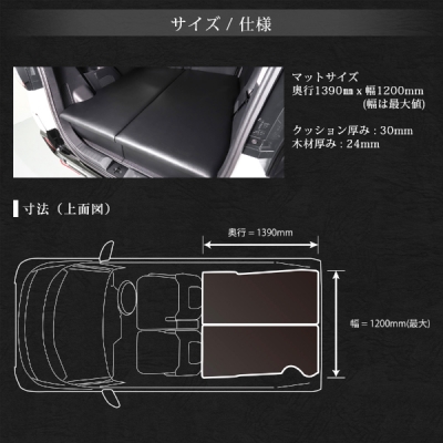 items