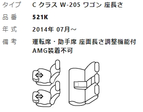 items
