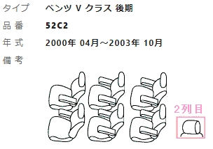 items