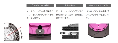 items