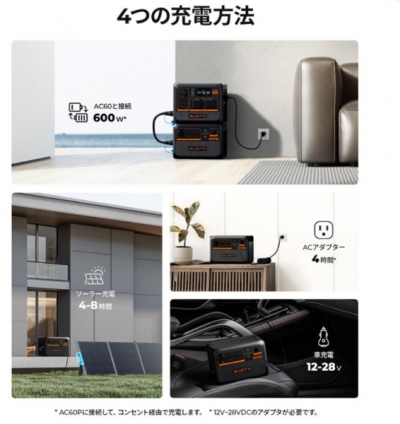 items
