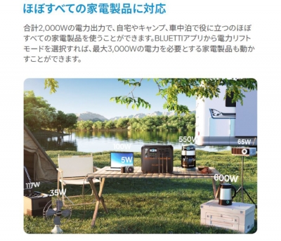 items