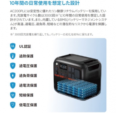 items