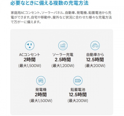items