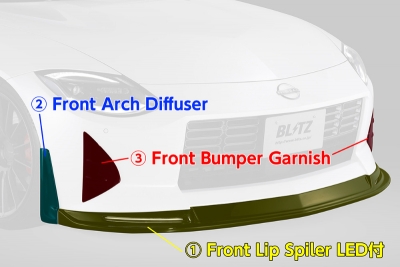 RZ34 フェアレディZ フロントアーチディフューザー FRP 素地 | Autostyle