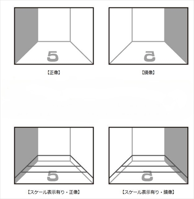 items