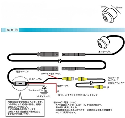 items