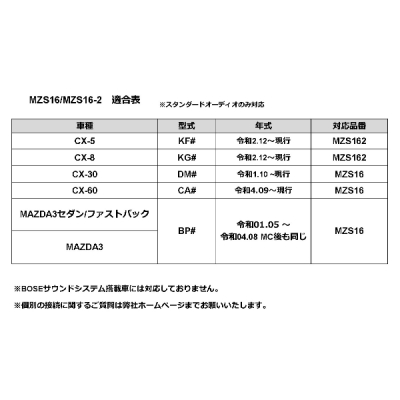 items