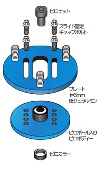 ランサーエボリューション 4-6 CN9A/CP9A (96.8～01.1) ピロボール