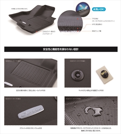 items