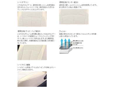 items