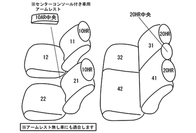 items