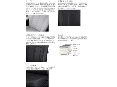 items