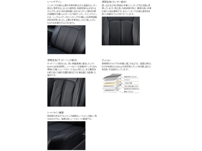 items