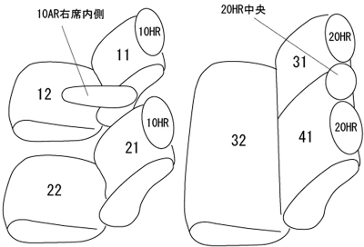 items