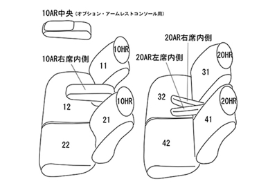 items