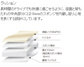 items