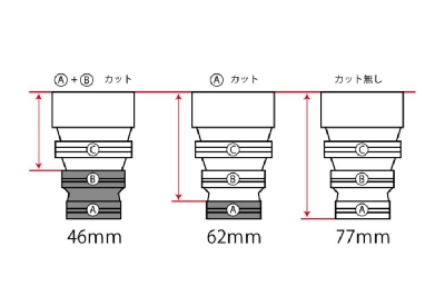 items