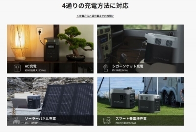 items