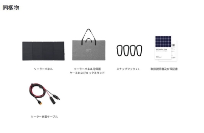 items