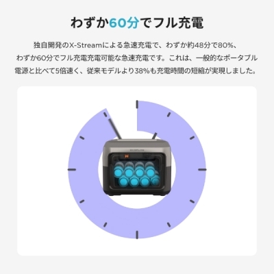 items