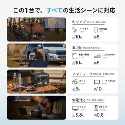 items
