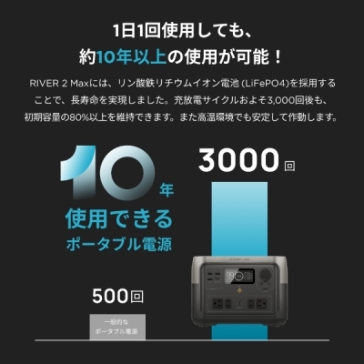 items