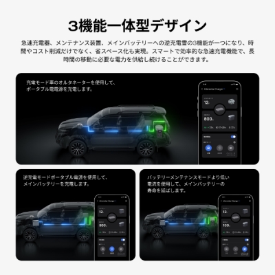 期間限定特価 】エコフロー EcoFlow Alternator Charger オルタネーターチャージャー | Autostyle