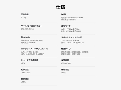 items