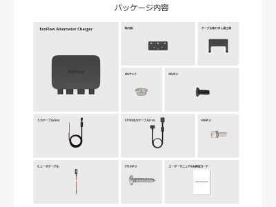 items