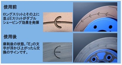 items