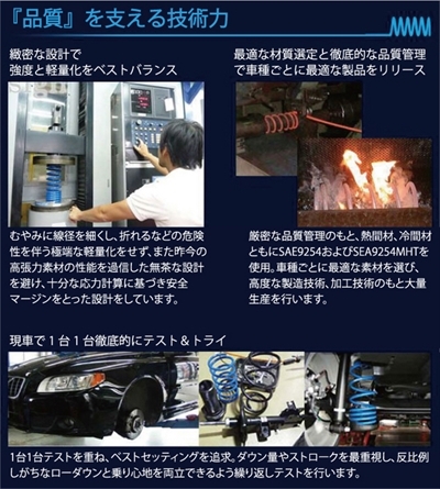 items