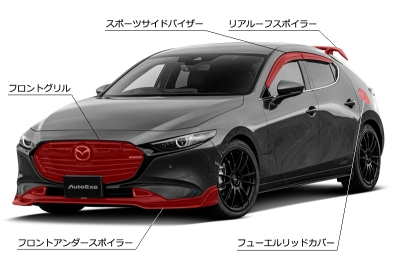 MAZDA3 ファストバック BP-06S スタイリングキット フューエルリッドカバー | Autostyle