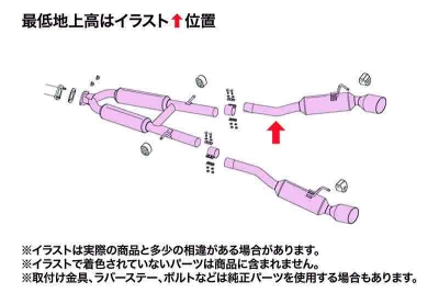 items