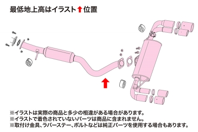 items