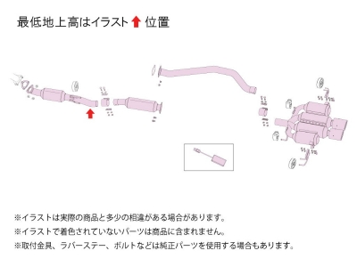 items