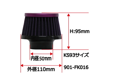 items