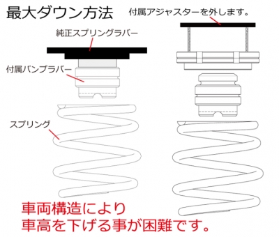 items