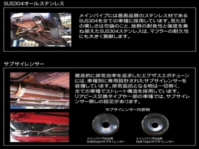 items