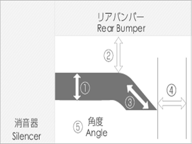 items