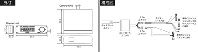 items