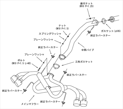 items
