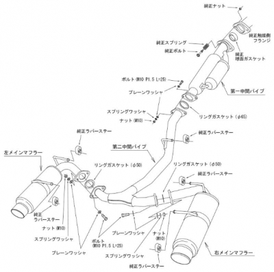 items