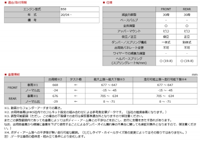 items